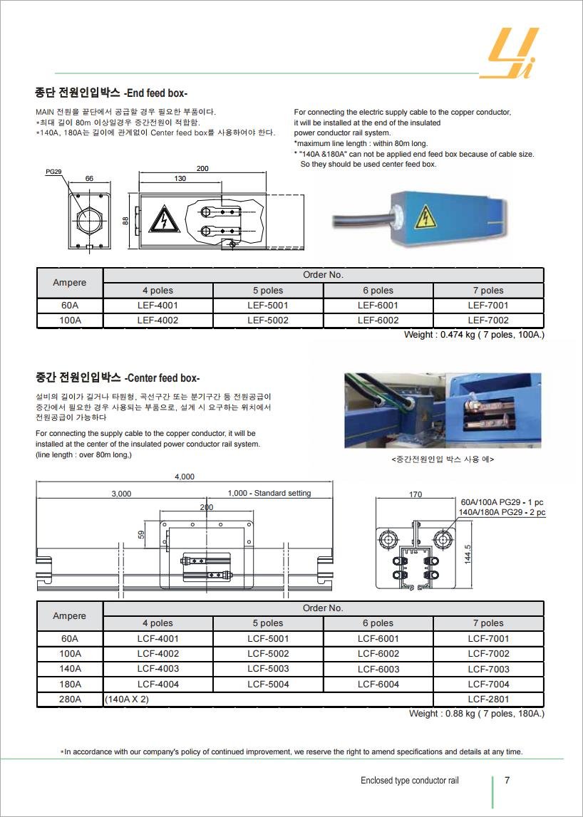 Công ty TNHH MTT Hàn Quốc Ray điện hộp kín 4P - Conductor Rail 
