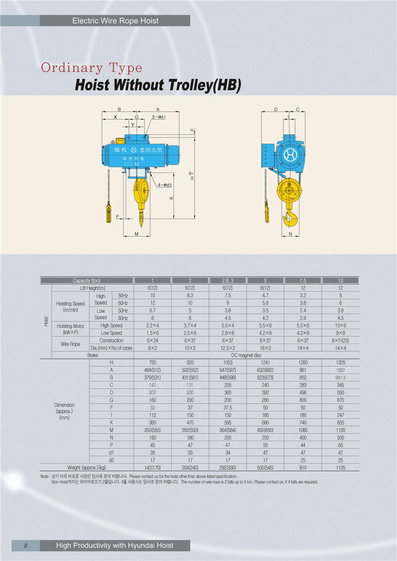 Công ty TNHH MTT Hàn Quốc Palang dầm đơn - Mono rail hoist Công ty TNHH MTT Hàn Quốc Palang dầm đơn - Mono rail hoist
