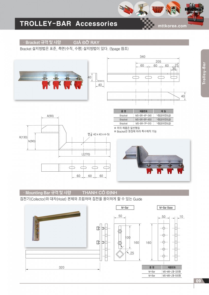 Công ty TNHH MTT Hàn Quốc Ray điện cầu trục Trolley Bar Công ty TNHH MTT Hàn Quốc Ray điện cầu trục Trolley Bar
