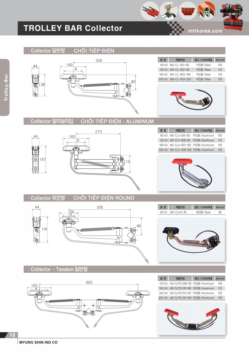 Công ty TNHH MTT Hàn Quốc Ray điện cầu trục Trolley Bar Công ty TNHH MTT Hàn Quốc Ray điện cầu trục Trolley Bar