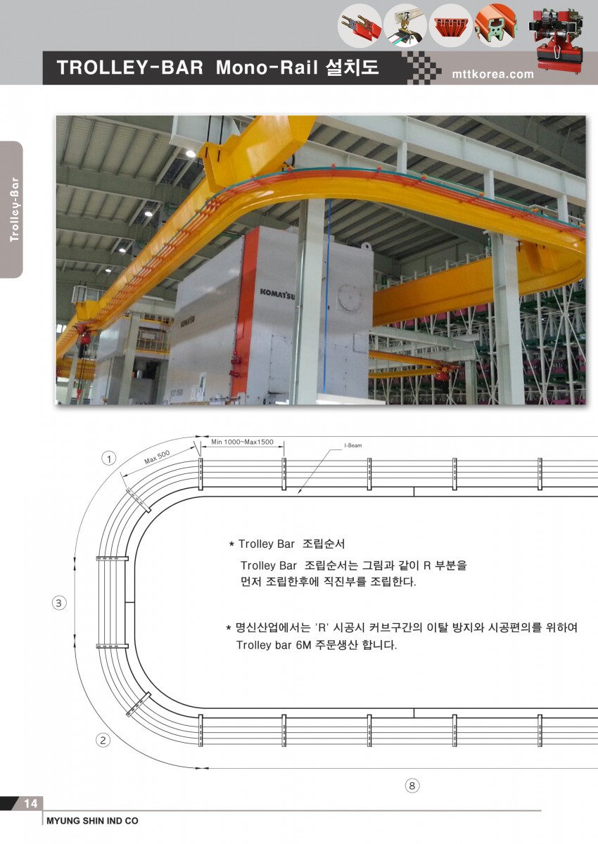 Công ty TNHH MTT Hàn Quốc Ray điện cầu trục Trolley Bar Công ty TNHH MTT Hàn Quốc Ray điện cầu trục Trolley Bar
