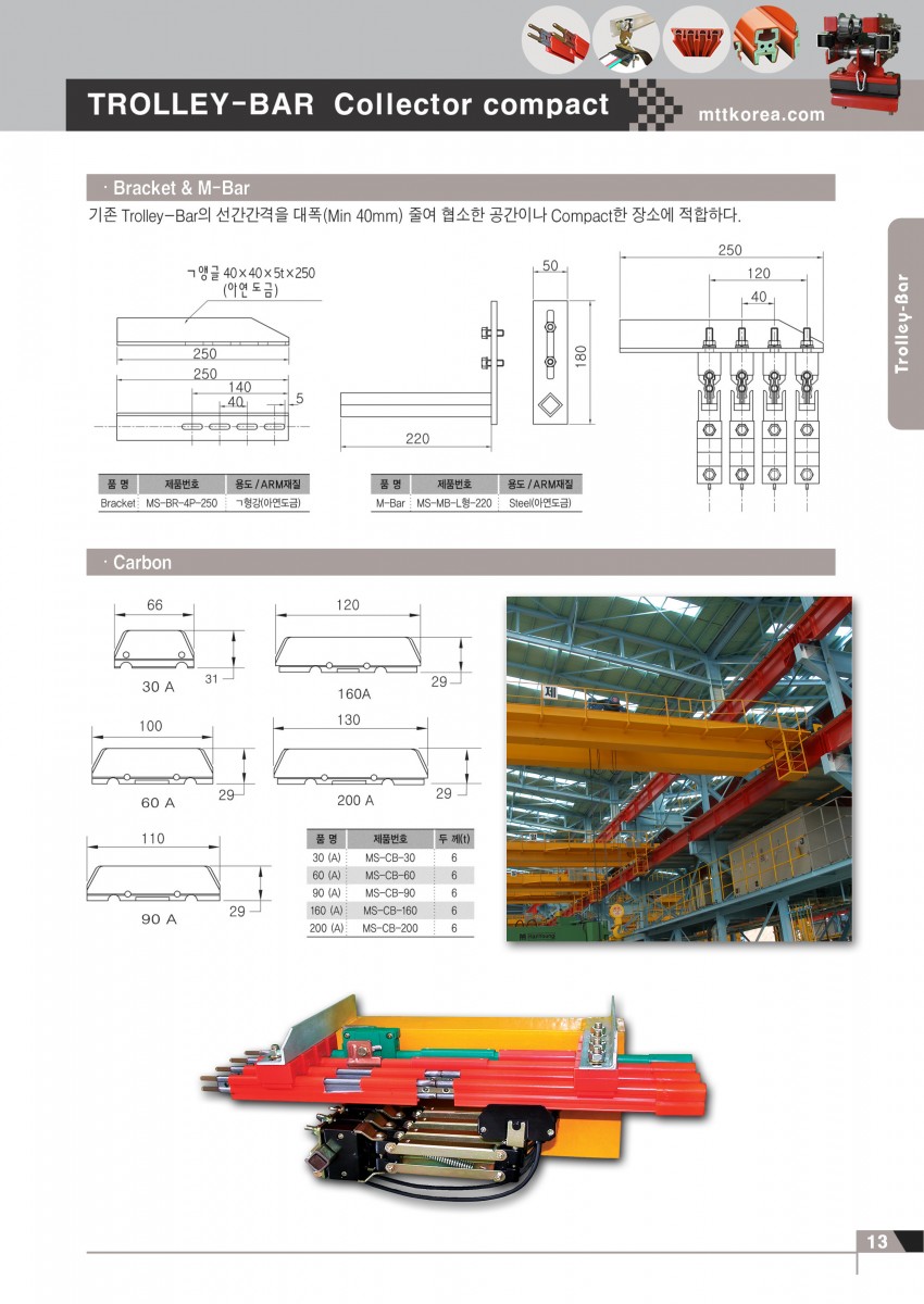 Công ty TNHH MTT Hàn Quốc Ray điện cầu trục Trolley Bar Công ty TNHH MTT Hàn Quốc Ray điện cầu trục Trolley Bar