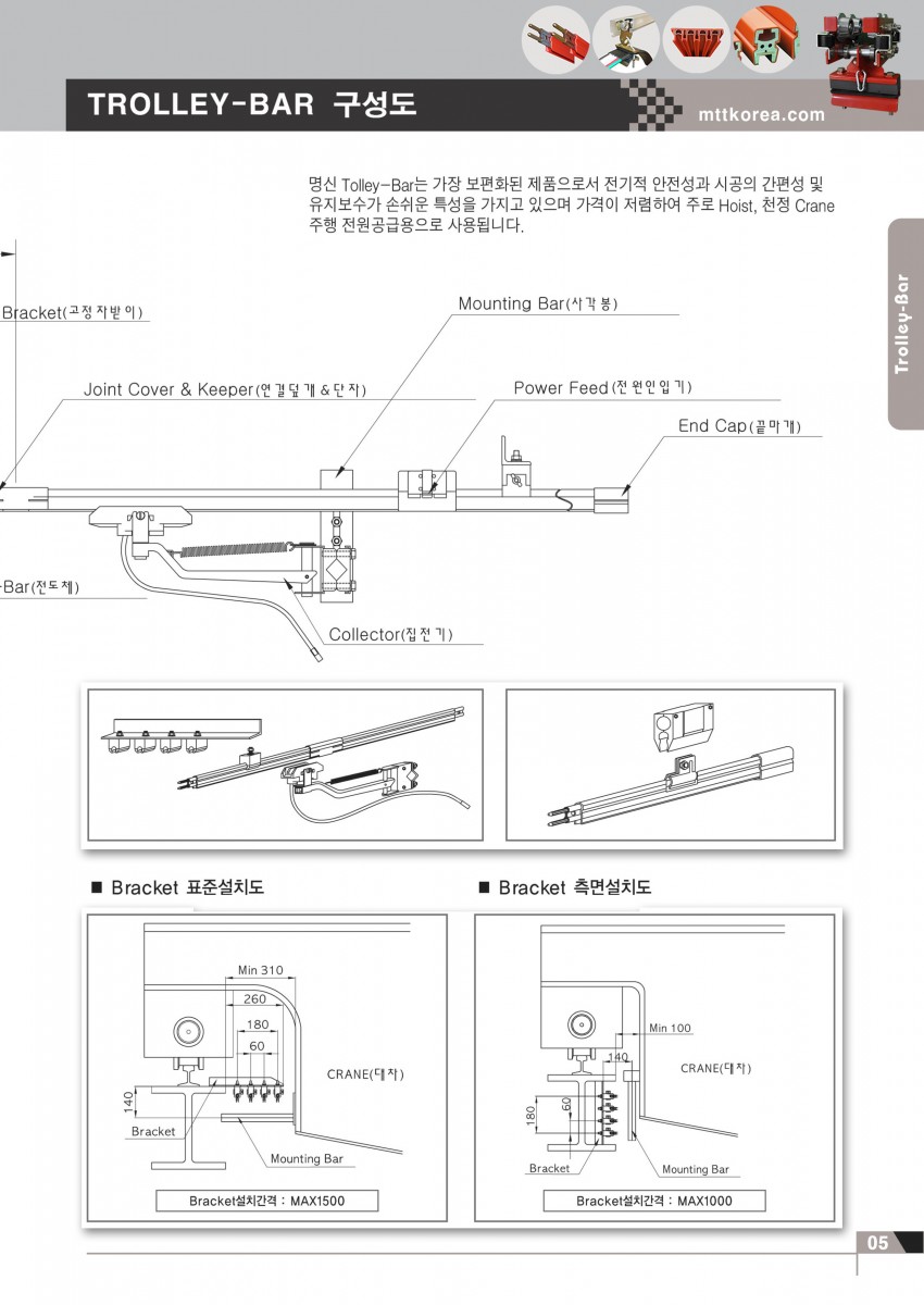 Công ty TNHH MTT Hàn Quốc Ray điện cầu trục Trolley Bar Công ty TNHH MTT Hàn Quốc Ray điện cầu trục Trolley Bar