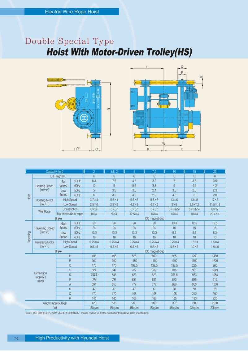 Công ty TNHH MTT Hàn Quốc Palang cáp dầm đơn 7.5 tấn Hyundai Công ty TNHH MTT Hàn Quốc Palang cáp dầm đơn 7.5 tấn Hyundai