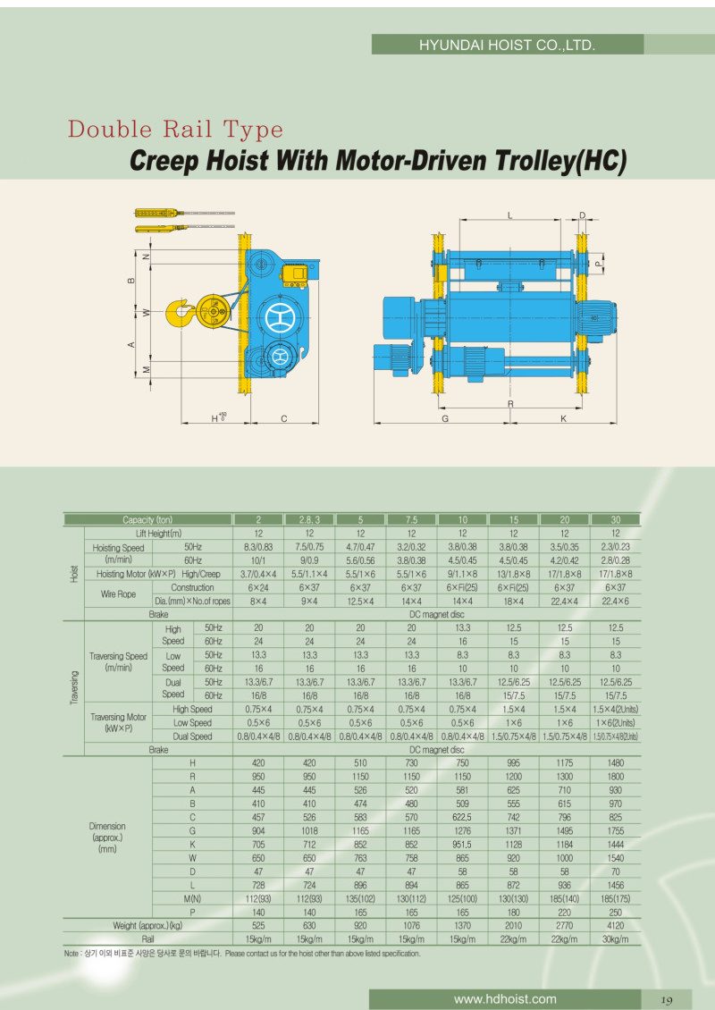Công ty TNHH MTT Hàn Quốc Palang cáp dầm đơn 7.5 tấn Hyundai Công ty TNHH MTT Hàn Quốc Palang cáp dầm đơn 7.5 tấn Hyundai