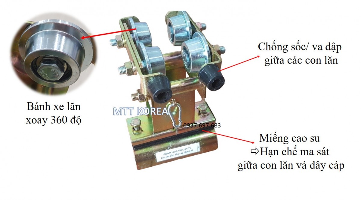 Công ty TNHH MTT Hàn Quốc Con trượt dẫn đầu cáp dầm I-75 Công ty TNHH MTT Hàn Quốc Con trượt dẫn đầu cáp dầm I-75