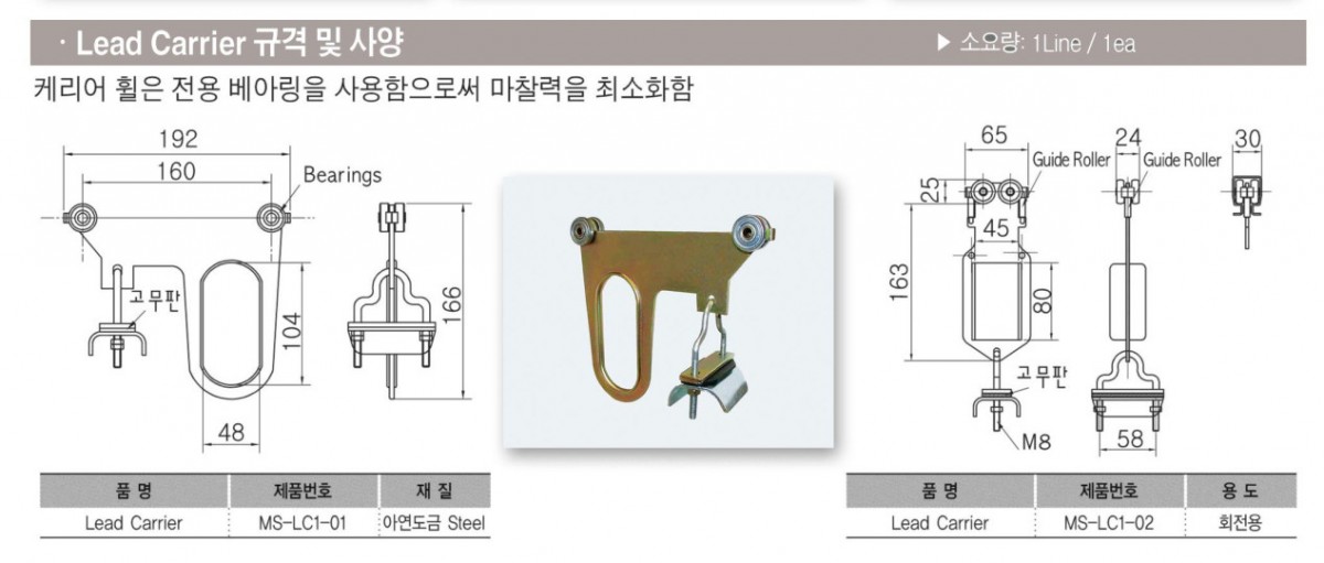 Công ty TNHH MTT Hàn Quốc Con lăn dẫn hướng ray C cầu trục Công ty TNHH MTT Hàn Quốc Con lăn dẫn hướng ray C cầu trục