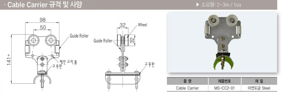 Công ty TNHH MTT Hàn Quốc Con lăn ray C 40x50 cầu trục (5m/thanh) 