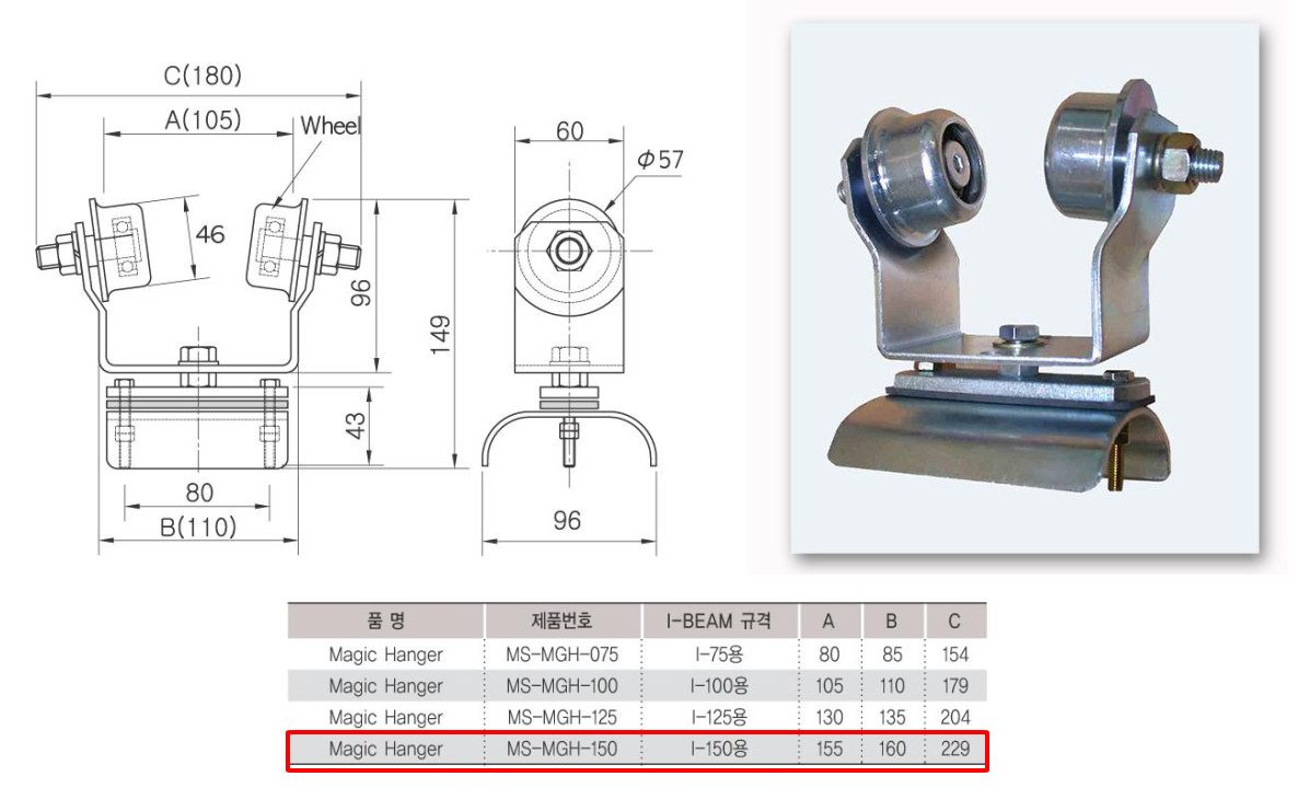 Công ty TNHH MTT Hàn Quốc Con lăn dẫn cáp dầm I-150 