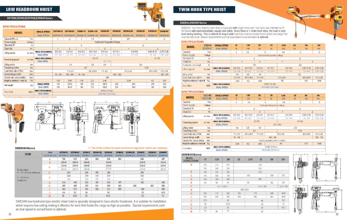 Công ty TNHH MTT Hàn Quốc Electric chain hoist Công ty TNHH MTT Hàn Quốc Electric chain hoist