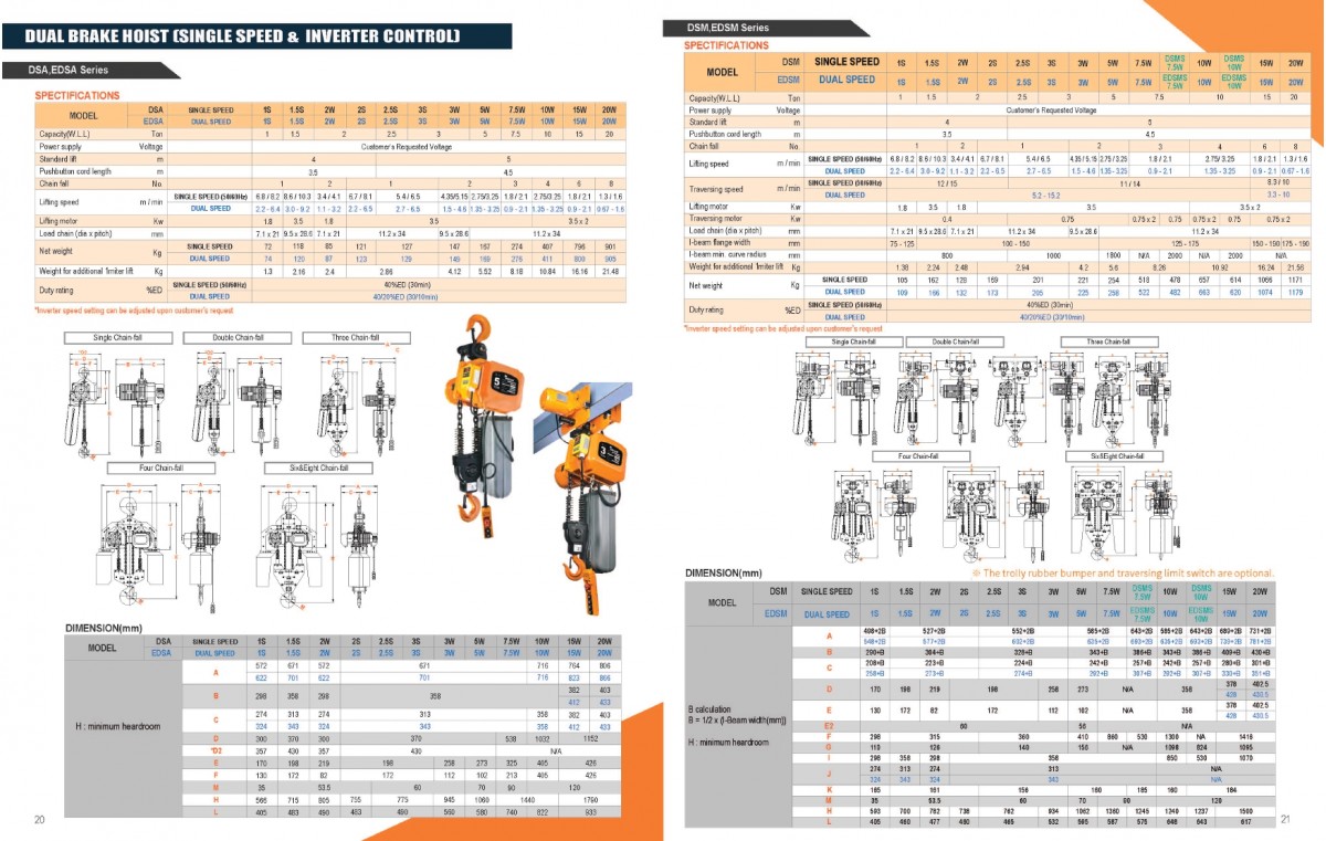 Công ty TNHH MTT Hàn Quốc Electric chain hoist Công ty TNHH MTT Hàn Quốc Electric chain hoist