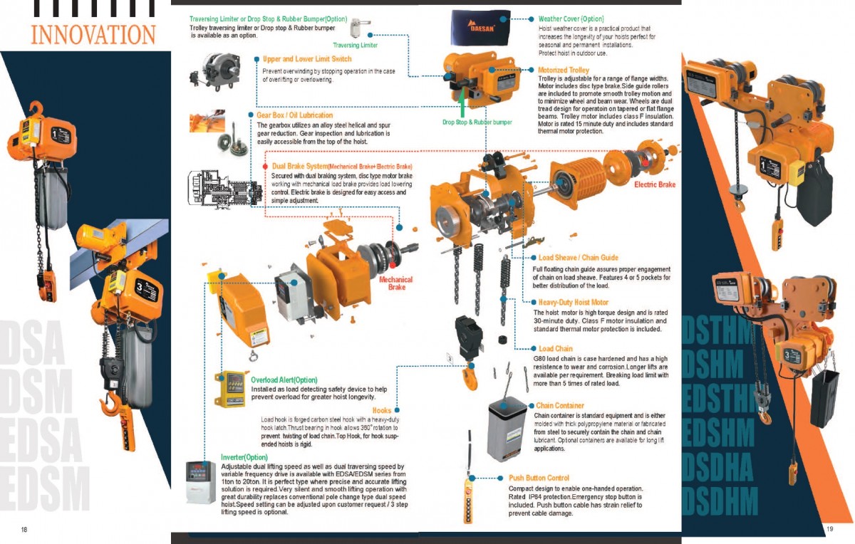 Công ty TNHH MTT Hàn Quốc Electric chain hoist Công ty TNHH MTT Hàn Quốc Electric chain hoist