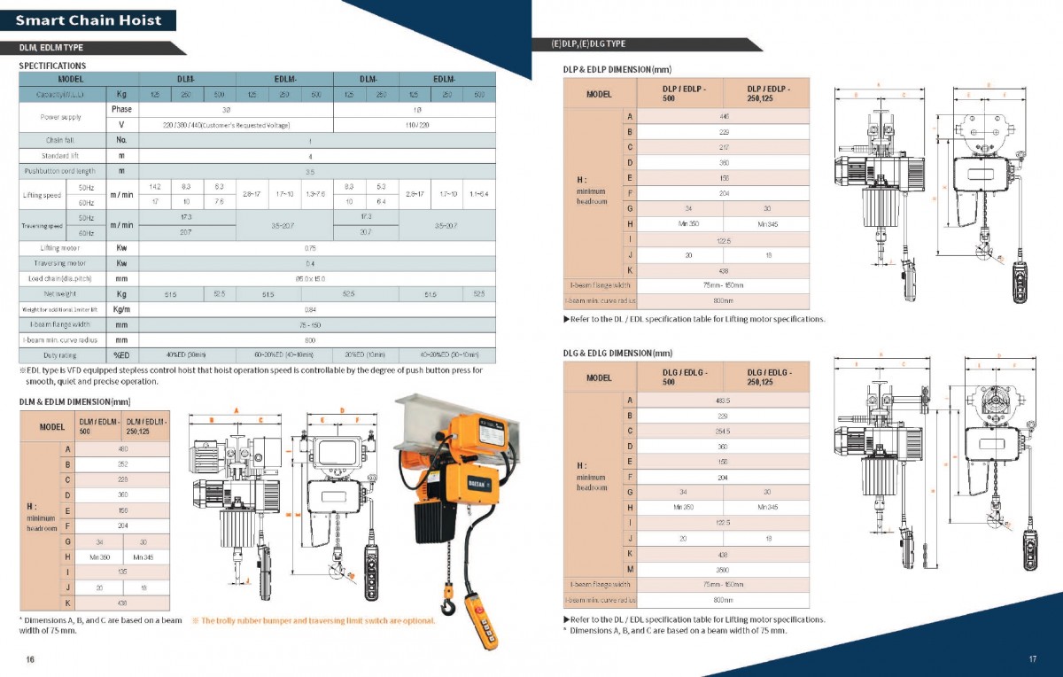 Công ty TNHH MTT Hàn Quốc Electric chain hoist Công ty TNHH MTT Hàn Quốc Electric chain hoist