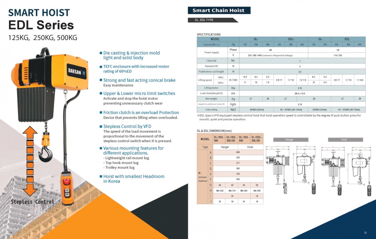Công ty TNHH MTT Hàn Quốc Electric chain hoist Công ty TNHH MTT Hàn Quốc Electric chain hoist