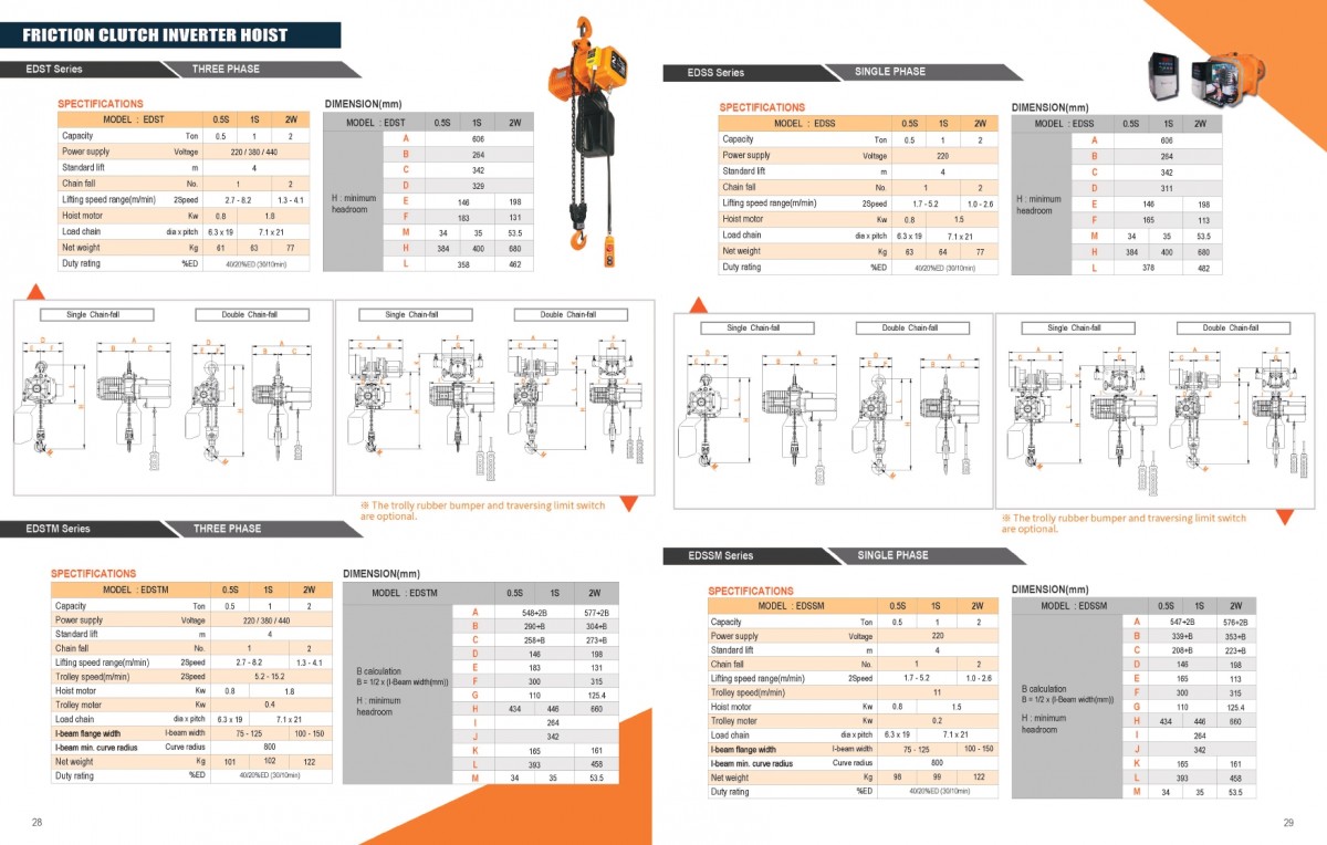 Công ty TNHH MTT Hàn Quốc Electric chain hoist Công ty TNHH MTT Hàn Quốc Electric chain hoist