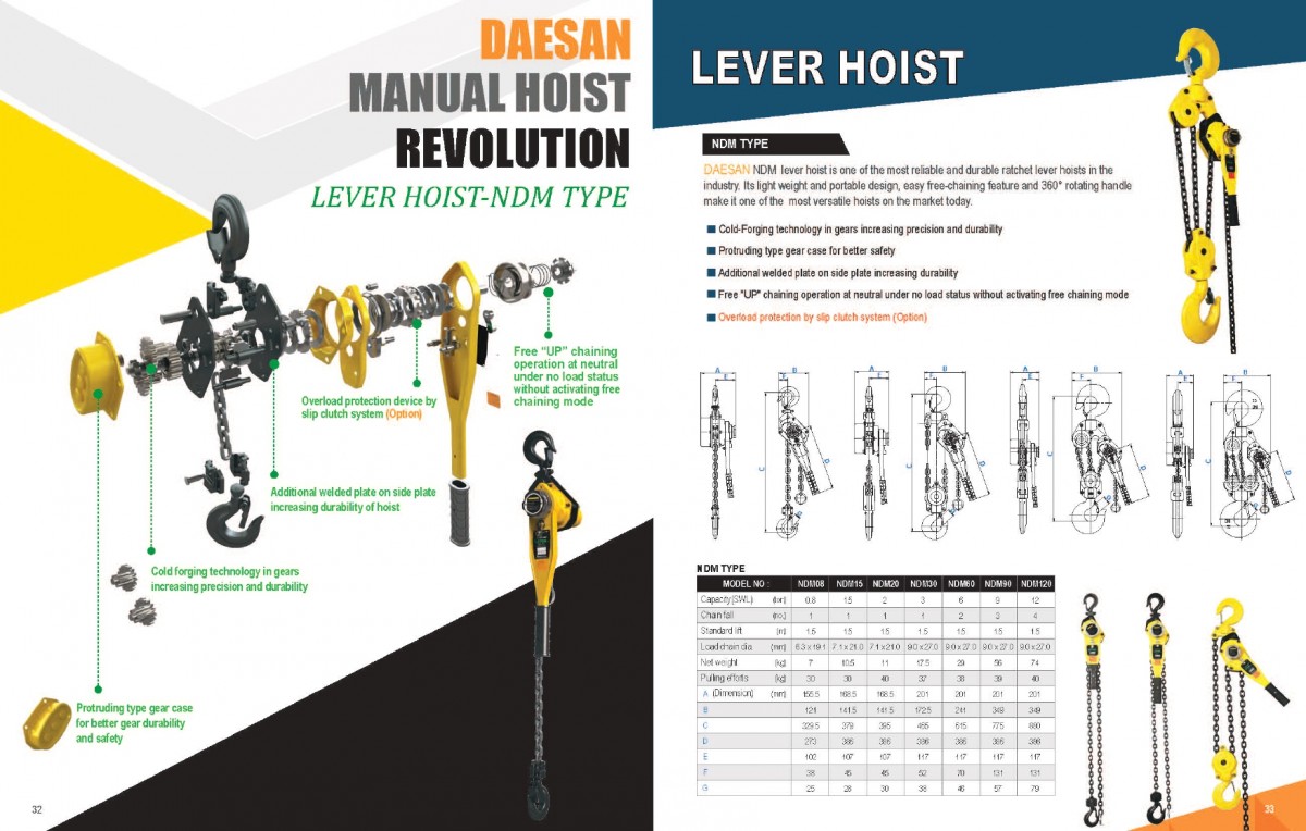 Công ty TNHH MTT Hàn Quốc Manual chain Hoist - EDL Series Công ty TNHH MTT Hàn Quốc Manual chain Hoist - EDL Series