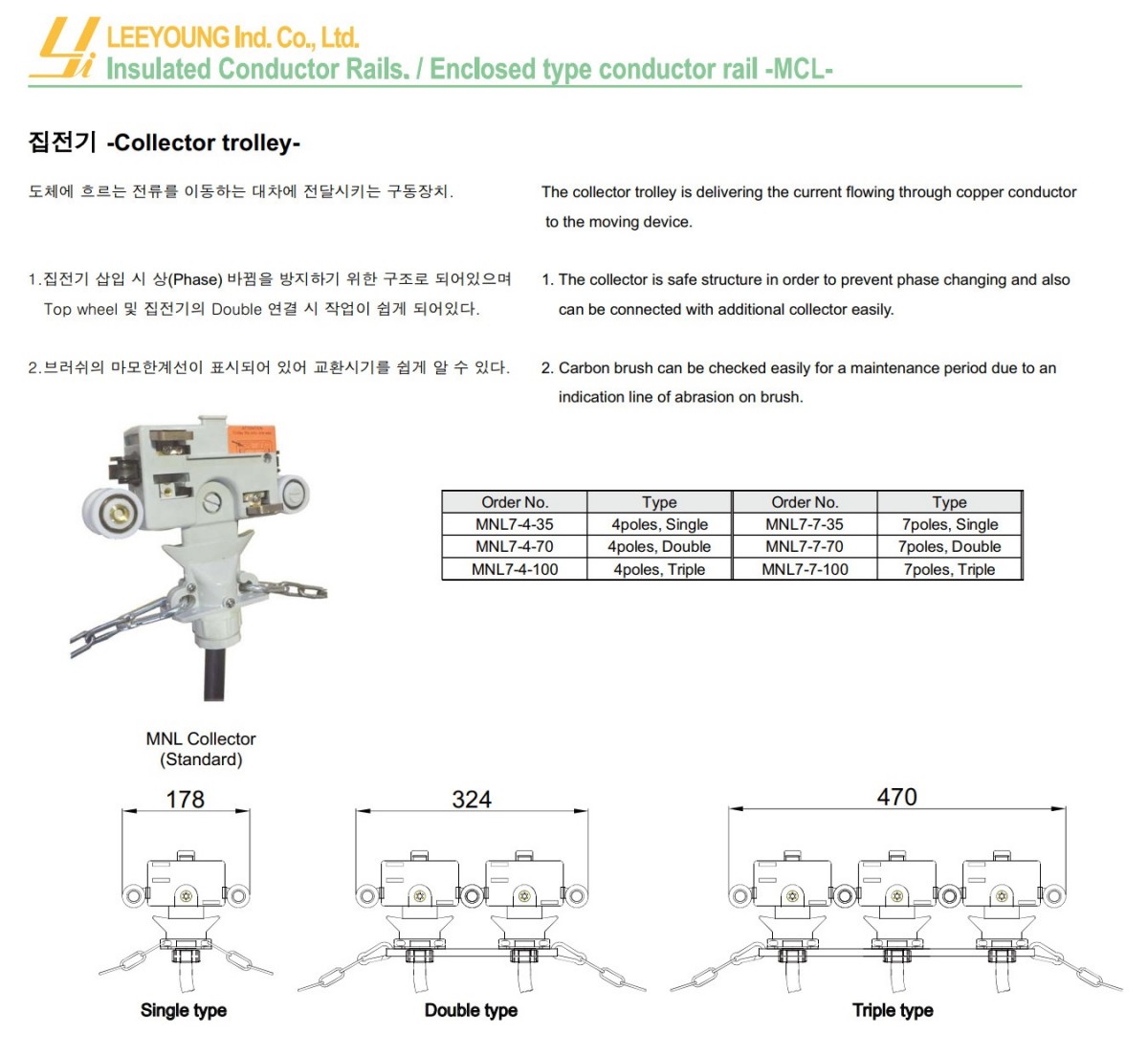 Công ty TNHH MTT Hàn Quốc Tay lấy điện hộp kín 7P MNL Công ty TNHH MTT Hàn Quốc Tay lấy điện hộp kín 7P MNL