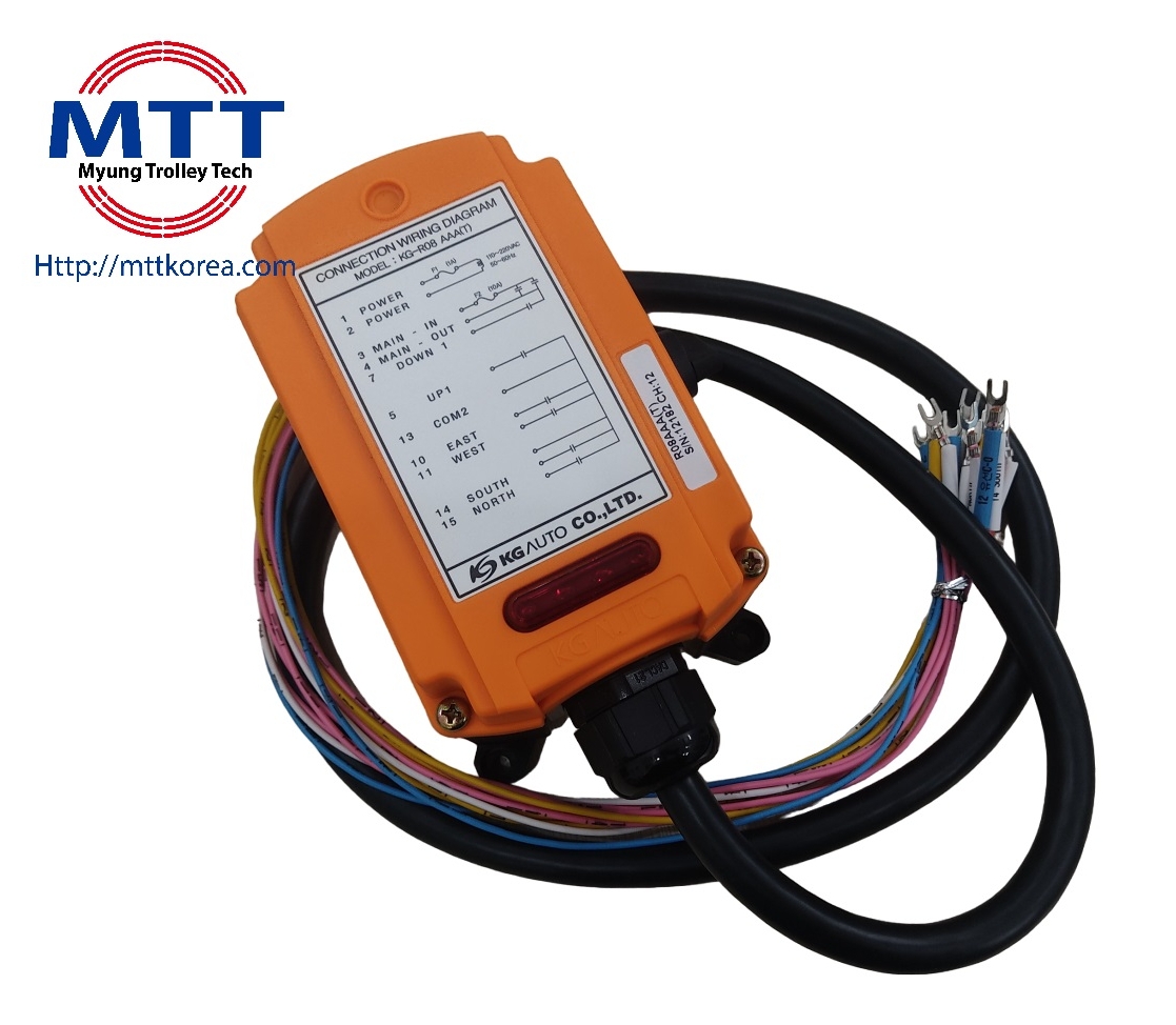 Công ty TNHH MTT Hàn Quốc Bộ điều khiển từ xa KG-R08AAA(T) Công ty TNHH MTT Hàn Quốc Bộ điều khiển từ xa KG-R08AAA(T)
