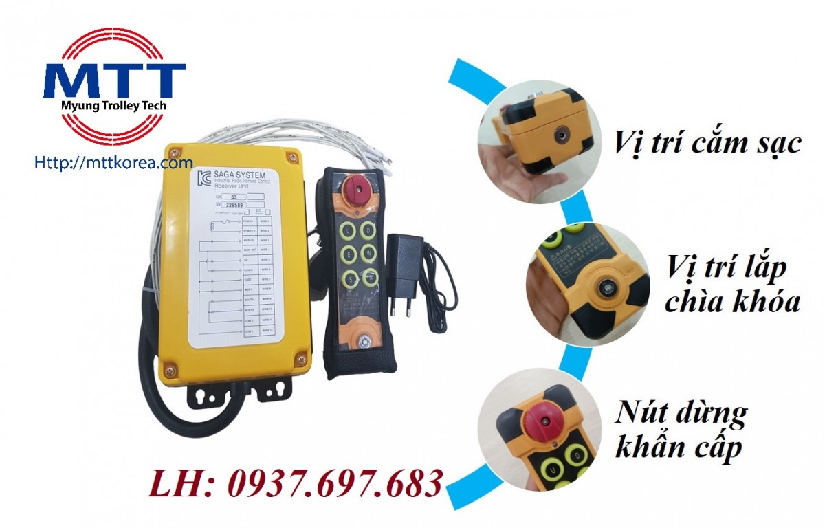 Công ty TNHH MTT Hàn Quốc Bộ điều khiển từ xa SAGA-600N Công ty TNHH MTT Hàn Quốc Bộ điều khiển từ xa SAGA-600N