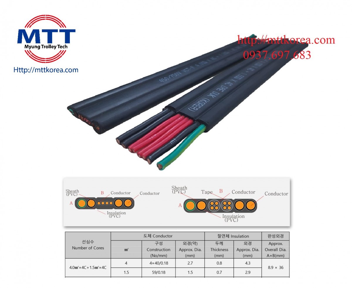 Công ty TNHH MTT Hàn Quốc Dây điện dẹt cầu trục 4SQx4C+1.5SQx4C Công ty TNHH MTT Hàn Quốc Dây điện dẹt cầu trục 4SQx4C+1.5SQx4C