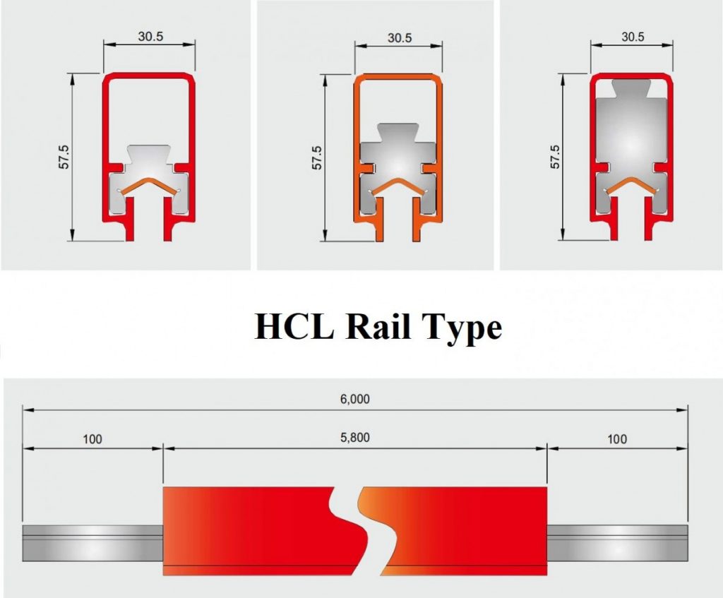 Ray điện an toàn HCL Rail Type avatar