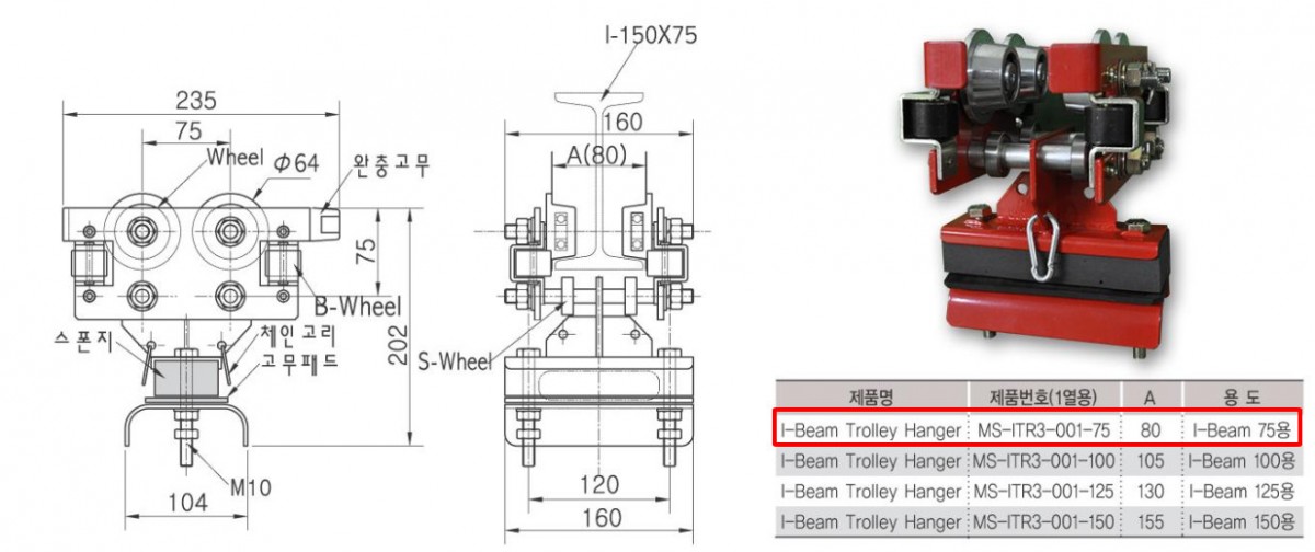 Công ty TNHH MTT Hàn Quốc Con lăn dầm I-75 (I-Beam Trolley) Công ty TNHH MTT Hàn Quốc Con lăn dầm I-75 (I-Beam Trolley)