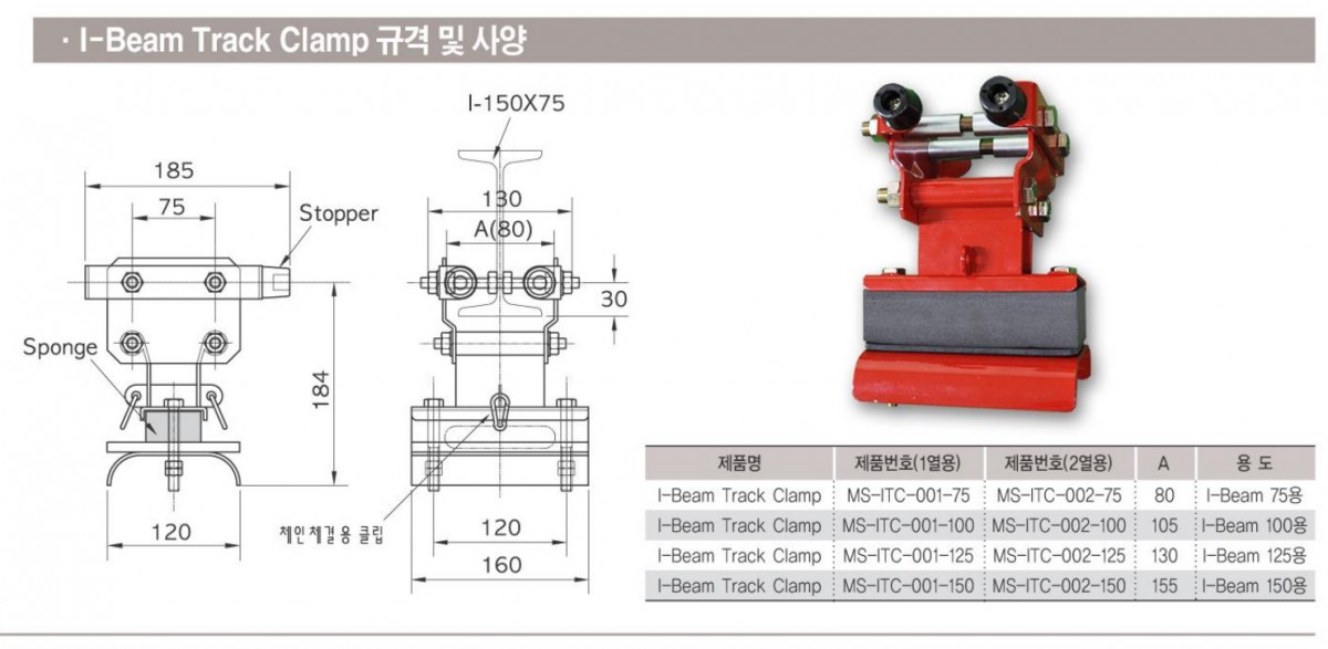 Công ty TNHH MTT Hàn Quốc Con trượt dầm I - TROLLEY HANGER Công ty TNHH MTT Hàn Quốc Con trượt dầm I - TROLLEY HANGER
