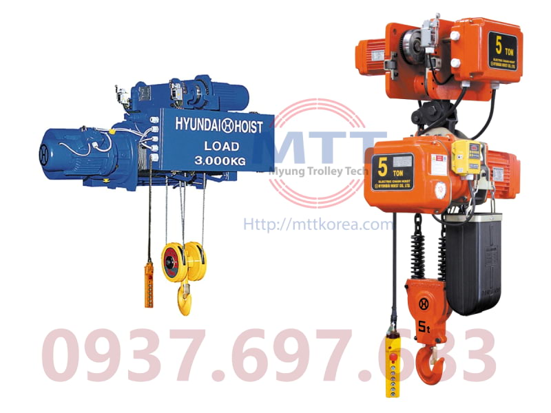 Công ty TNHH MTT Hàn Quốc Cáp tròn điều khiển cầu trục 1.5SQx20C Công ty TNHH MTT Hàn Quốc Cáp tròn điều khiển cầu trục 1.5SQx20C
