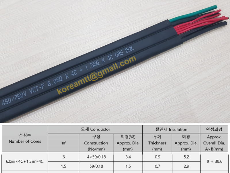 Công ty TNHH MTT Hàn Quốc Cáp điện cầu trục 6SQx4C+1.5SQx4C 